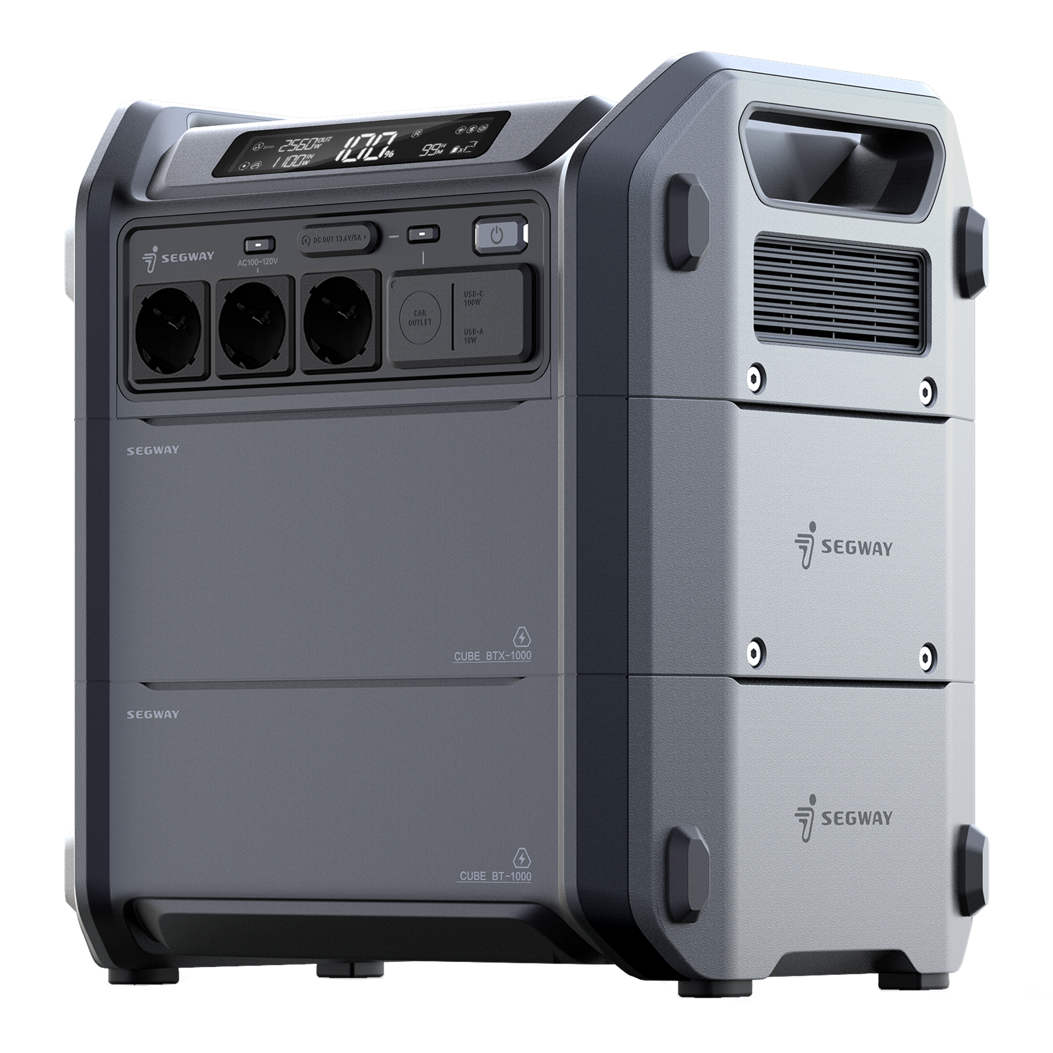 Pros And Cons of Portable Power Station